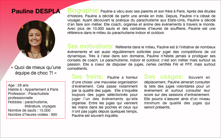 Fiche de personae